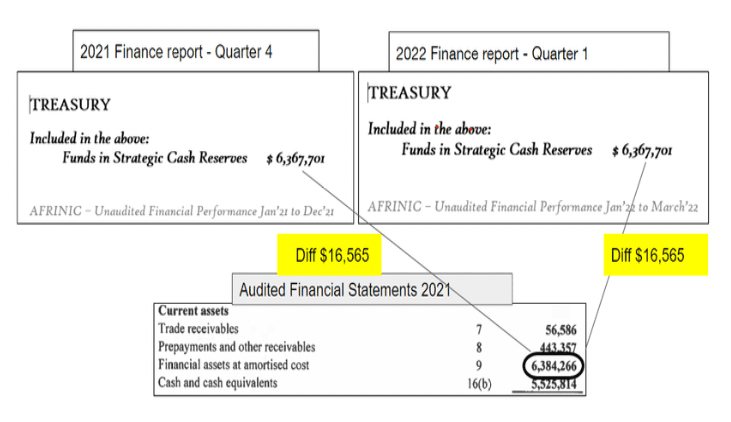 audit img1